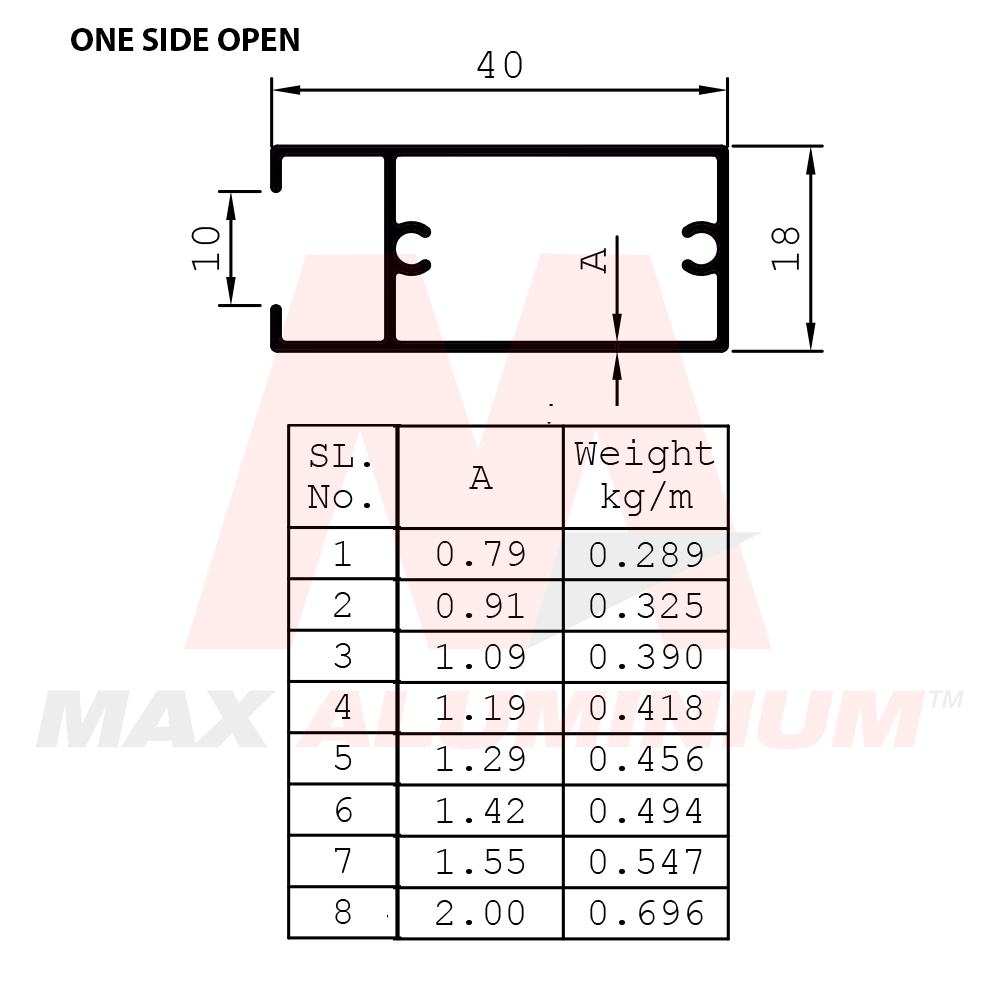 SLIDING WINDOW SECTION PROFILE Max Aluminium